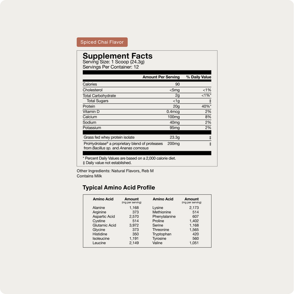 Supplement facts label for Whey Protein Isolate - Flavor Series in spiced chai flavor, showing nutrition details, typical amino acid profile, and ingredients including natural flavors and milk.