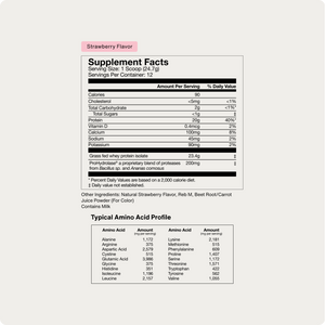 Nutrition facts label for Whey Protein Isolate - Flavor Series in strawberry flavor, showing serving size, calories, protein content, vitamins, minerals, and amino acid profile.