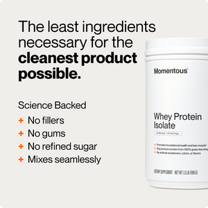 Whey Protein Isolate