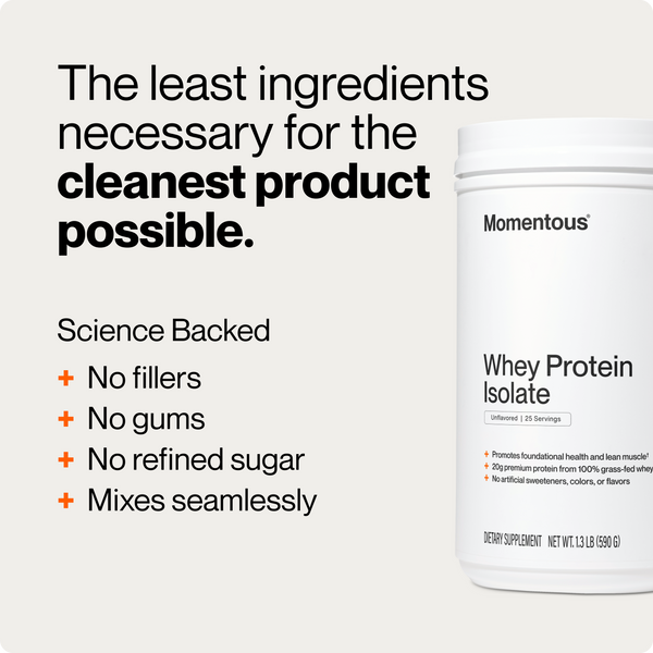 Whey Protein Isolate