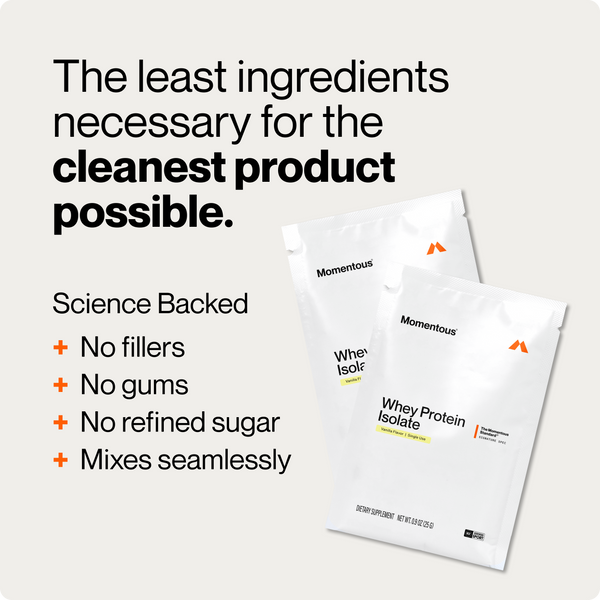 Whey Protein Isolate 10-Travel Packs