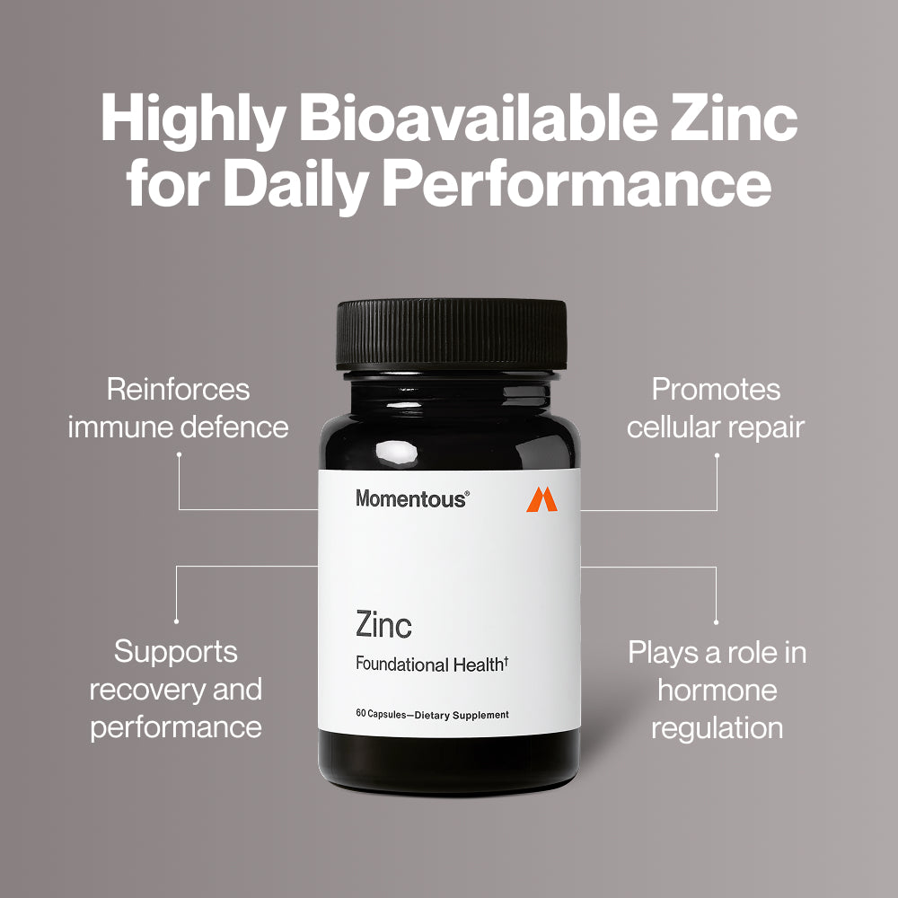 Bottle of Zinc dietary supplement by Momentous with white label and black cap, promoting foundational health and wellness.