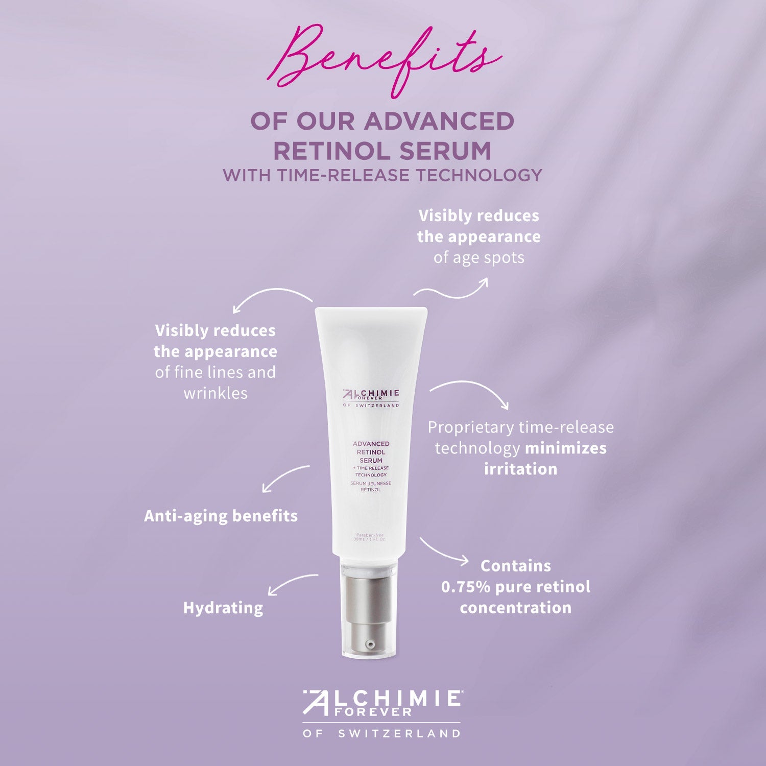 Advanced Retinol Serum |