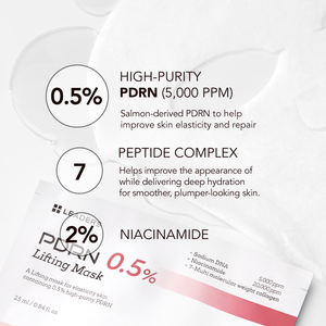 Close-up of PDRN 0.5% Lifting Mask | Leaders packaging highlighting key ingredients including high-purity PDRN, peptide complex, and niacinamide for skincare and hydration benefits.