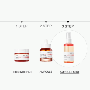 Step-by-step skincare routine image featuring the PDRN 0.5% Ampoule Mist | Leaders as the third step alongside essence pad and ampoule for enhanced skincare and wellness.