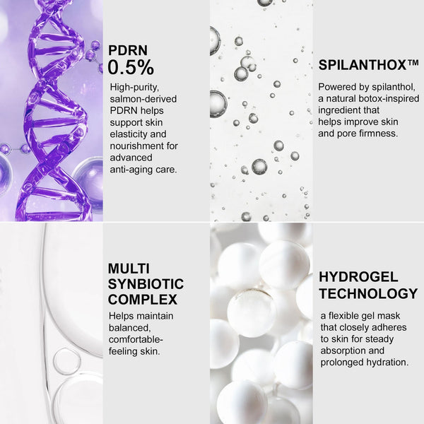 PDRN+ Rejuvenate Gel Mask | Leaders ingredient benefits including PDRN for anti-aging, Spilanthox for skin firmness, Multi Synbiotic Complex for balanced skin, and Hydrogel Technology for hydration.