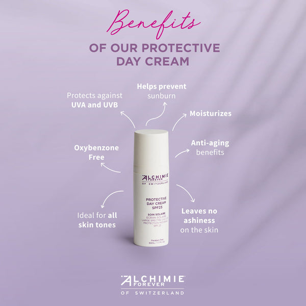 Bottle of Protective Day Cream SPF 23 | Alchimie Forever on a lavender background with benefits highlighted including sunburn prevention, moisturizing, anti-aging, UVA and UVB protection, no ashiness, oxybenzone-free, and suitability for all skin tones