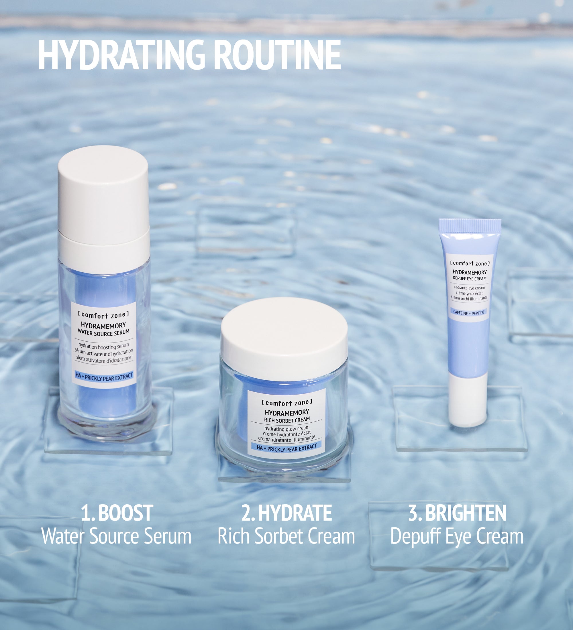 Hydramemory Water Source Serum | [ comfort zone ]