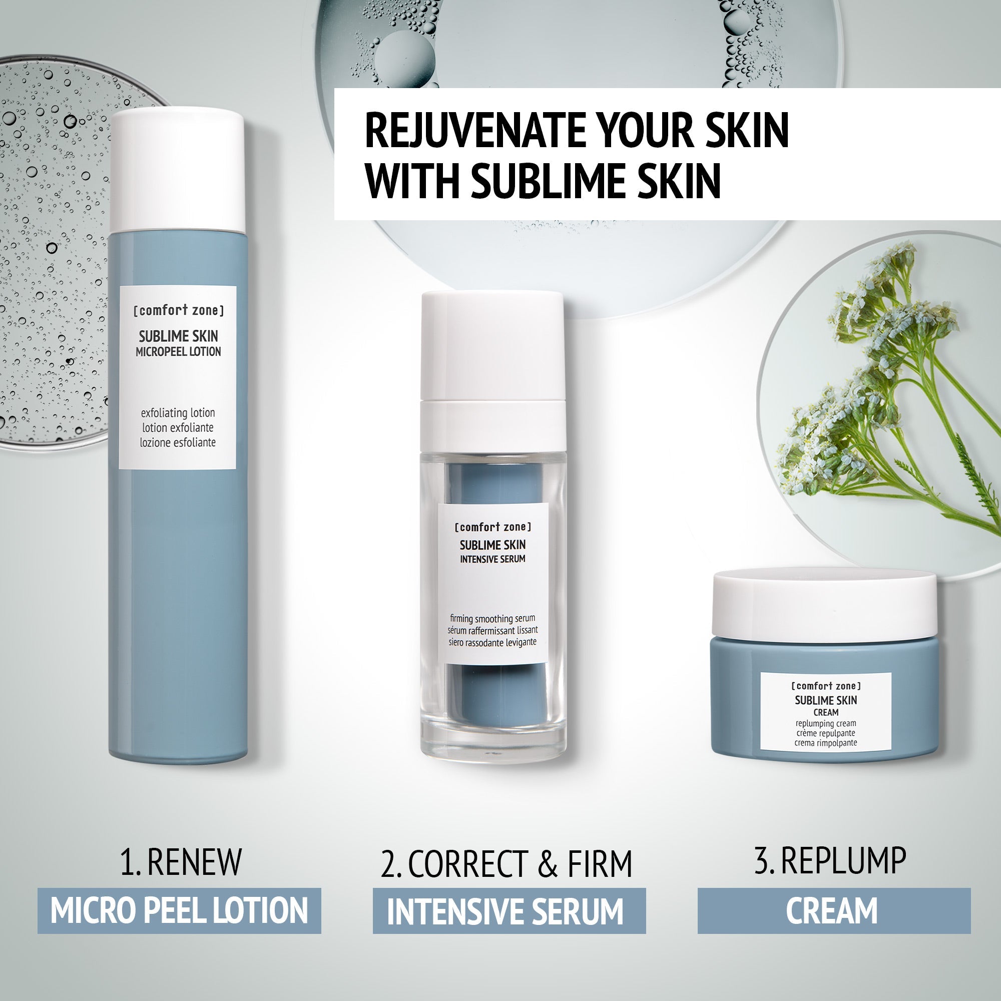 Sublime Skin Micropeel Lotion | [ comfort zone ]