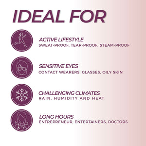 Ideal for active lifestyles with sweat-proof, tear-proof, and steam-proof formula; sensitive eyes including contact wearers and oily skin; challenging climates with rain, humidity, and heat; and long hours for entrepreneurs, entertainers, and doctors using UltraVolume Tubing Mascara - Black | Blinc.