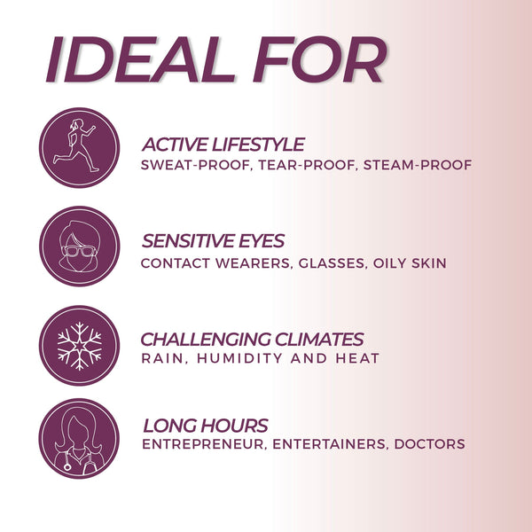 Ideal for active lifestyles with sweat-proof, tear-proof, and steam-proof formula; sensitive eyes including contact wearers and oily skin; challenging climates with rain, humidity, and heat; and long hours for entrepreneurs, entertainers, and doctors using UltraVolume Tubing Mascara - Black | Blinc.