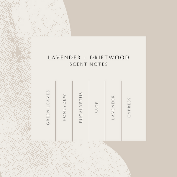 Scent notes for Lavender + Driftwood 10 oz Soy Candle | ROAM Homegrown featuring green leaves, honeydew, eucalyptus, sage, lavender, and cypress on a neutral textured background.