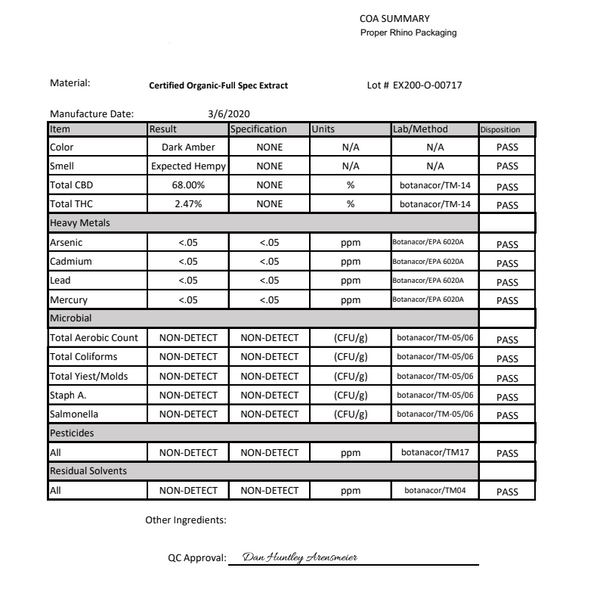 Certificate of analysis summary showing material details, manufacturing date, cannabinoid content including 68% CBD and 2.47% THC, heavy metals and microbial test results all marked as pass for Lavish Simply Calendula Antioxidant Crème | JL Essencials.