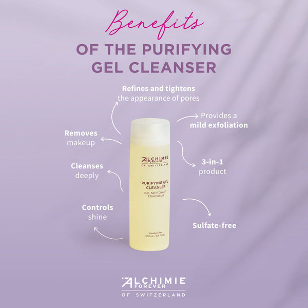 Bottle of Purifying Gel Cleanser | Alchimie Forever on a purple background with text highlighting benefits like removing makeup, deep cleansing, controlling shine, refining pores, mild exfoliation, 3-in-1 use, and sulfate-free formula.